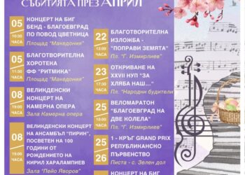 Културен календар на Благоевград – април 2026