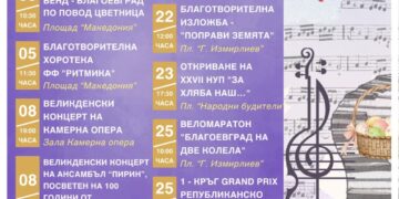 Културен календар на Благоевград – април 2026