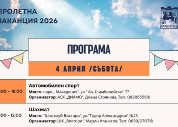 Община Благоевград и спортните клубове в града организират безплатни спортни занимания за деца и ученици по време на пролетната ваканция